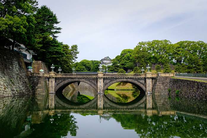 Introduction to Tokyo Tour, with Imperial Palace Gardens and Nihonbashi - Spanish
